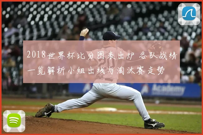 2018世界杯比分图表出炉 各队战绩一览解析小组出线与淘汰赛走势